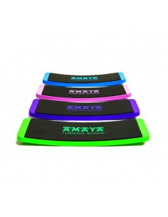 Tabla de Giro